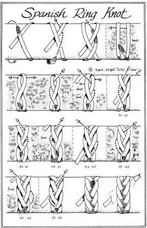 \"how-to-whips2sm.jpg\"